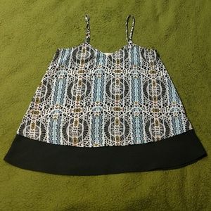 Collective concepts top